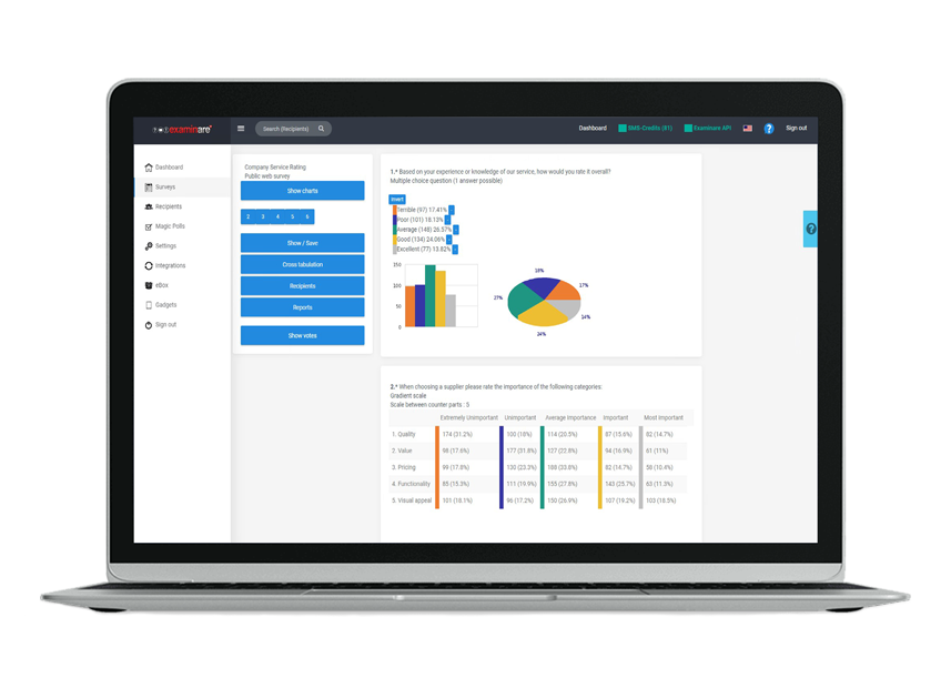 Rapportering i Examinare Survey Tool
