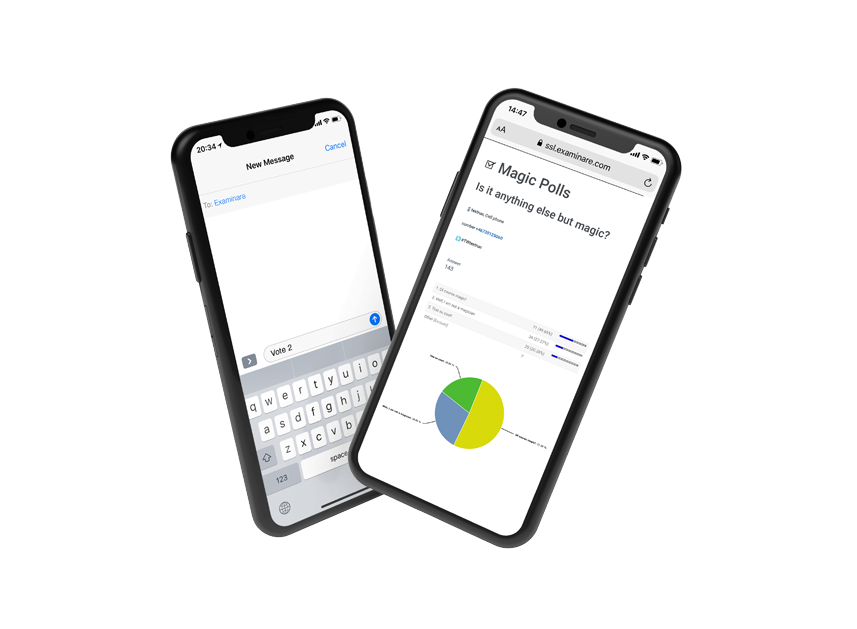 Website polls and sms polls - Polling software